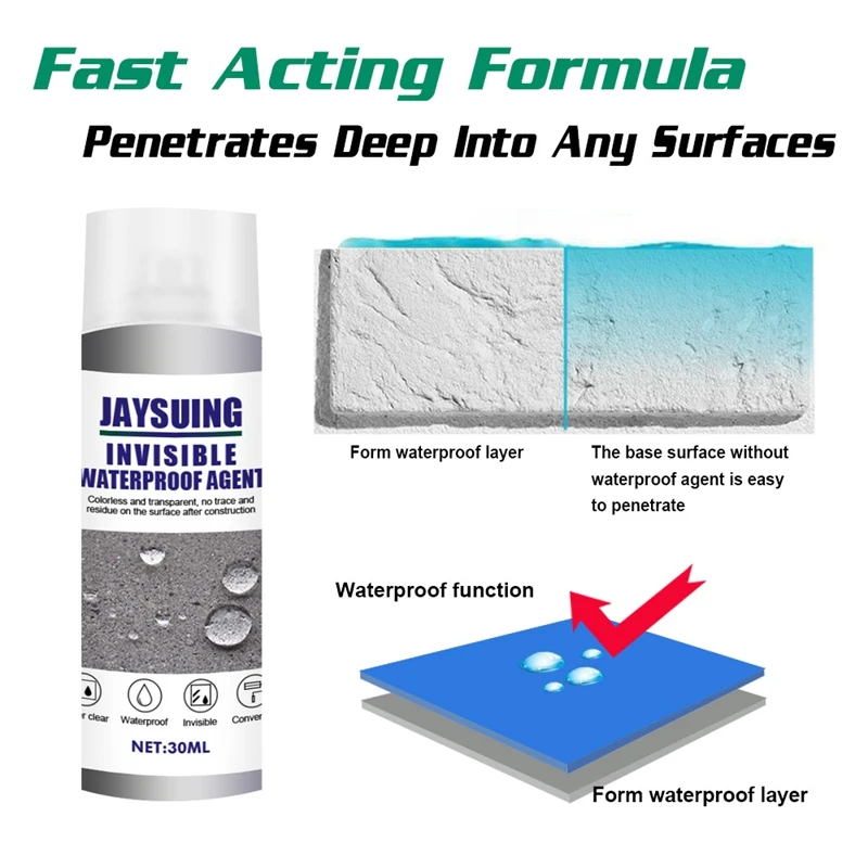 Hot JAYSUING 3PC Sealant Spray Coating Liquid Waterproof Strong Adhesion Leak Water Repair Plug | Строительство и ремонт