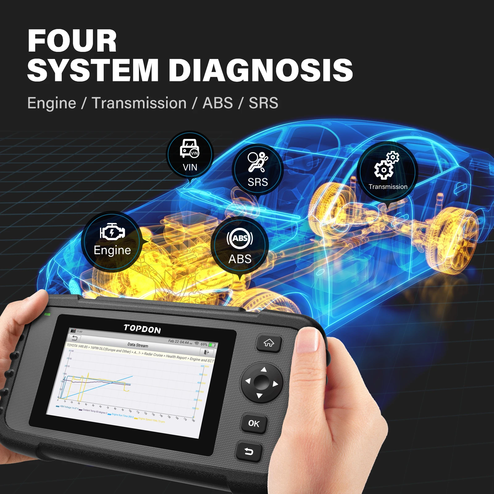 Автомобильный диагностический сканер TOPDON ArtiDiag500 OBD2 автомобильный инструмент