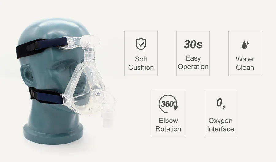 Idunmed CPAP полная маска для лица с лбом Регулируемый Ремешок Зажимы для рта носа апноэ сна против храпа лечение решение
