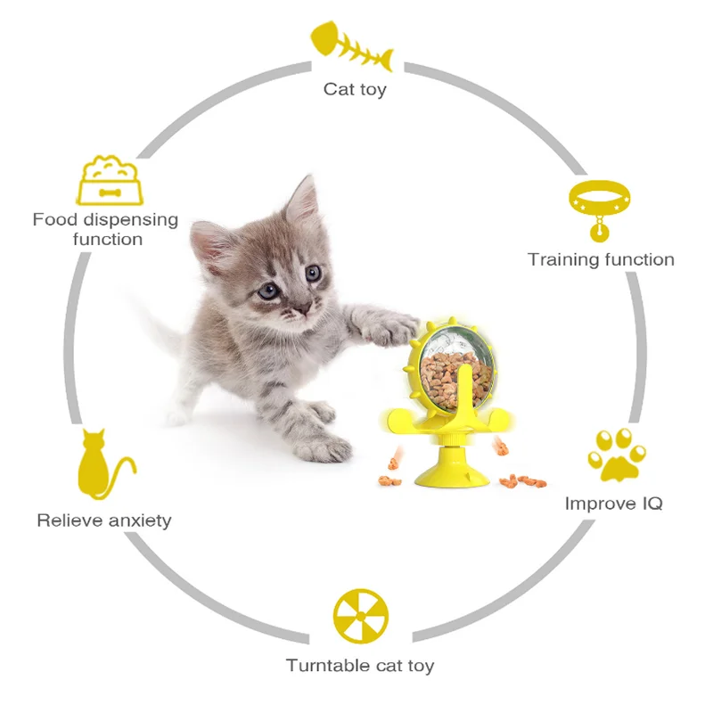 

Pet Cats and Dogs Leaking Food Feeder Rotating Windmill Training Ball Pet Interactive Educational Toys Pet Products Cat Toys