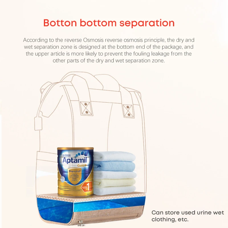 DISNEY Винни Мультфильм Детские сумки для мамы Путешествия Пеленки сумка рюкзак