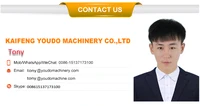 Conveyor Belts Conveyor Belt Systems Pizza Oven Conveyor