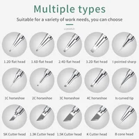 Популярные жала для паяльника#2