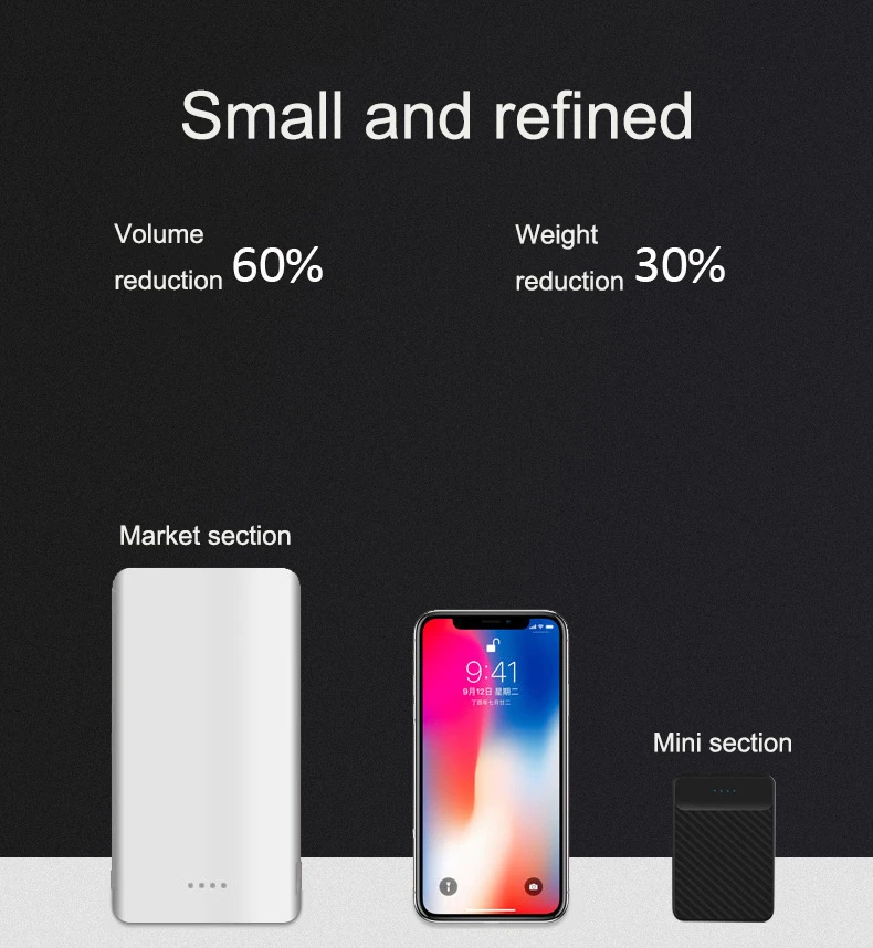 Mi ni 15000 mAh маленькое портативное зарядное устройство типа C PD зарядное устройство 15000 mAh банк питания для iPhone Xiaomi mi 9 внешний аккумулятор повербанк