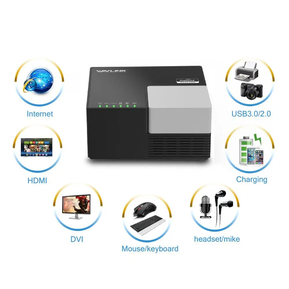Wavlink Универсальная док-станция USB 3 0 2 видео дисплей 1080P HDMI совместимый/DVI /VGA/Gigabit