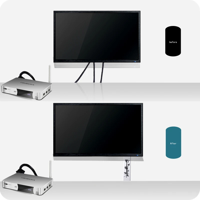 Набор кабельных органайзеров для кабельного телевидения | Настенное крепление