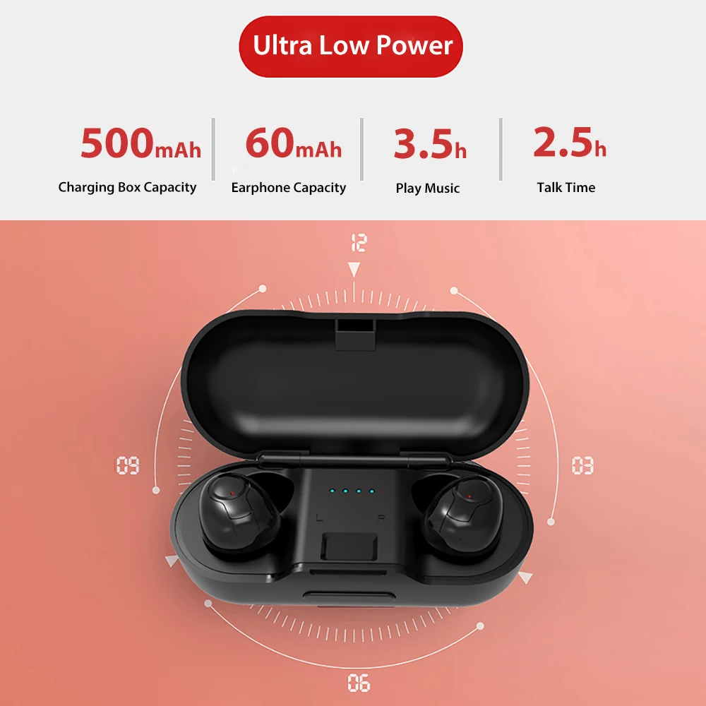 DOCIDACI Bluetooth наушники 5 0 настоящие беспроводные стерео спортивные Игровые HiFi
