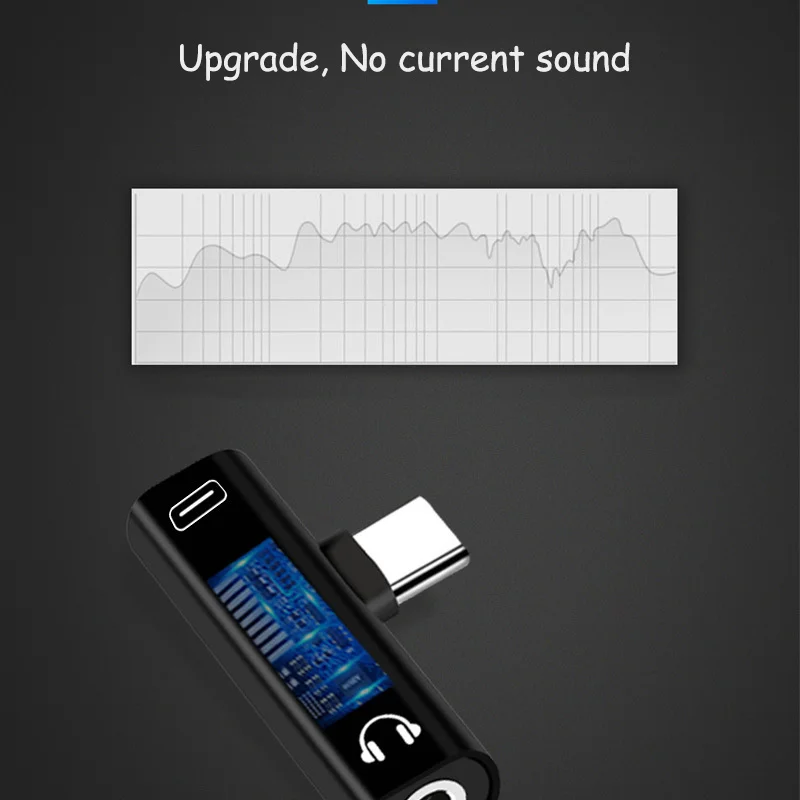 

2 In 1 Type C To 3.5mm Durable Jack Earphone Charging Converter USB Type-C Audio Adapter For Xiaomi Samsung Huawei Type C Phone