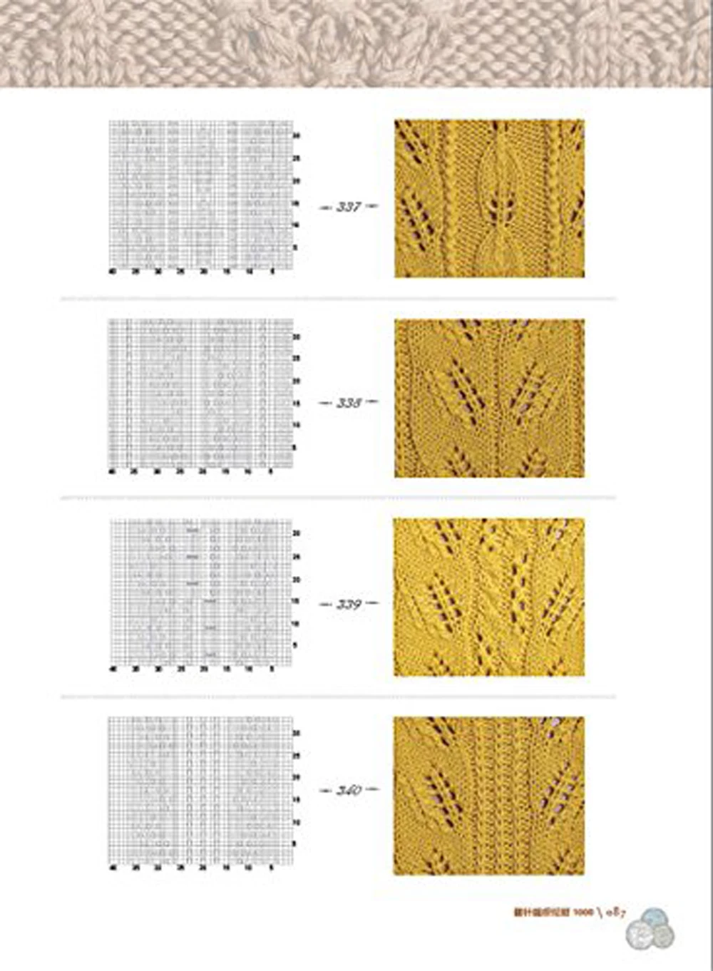 

Chinese Knitting Pattern Sweater Book With 1000 Different Pattern Novice Zero Basics Learning Needle Knitting Tutorial Books