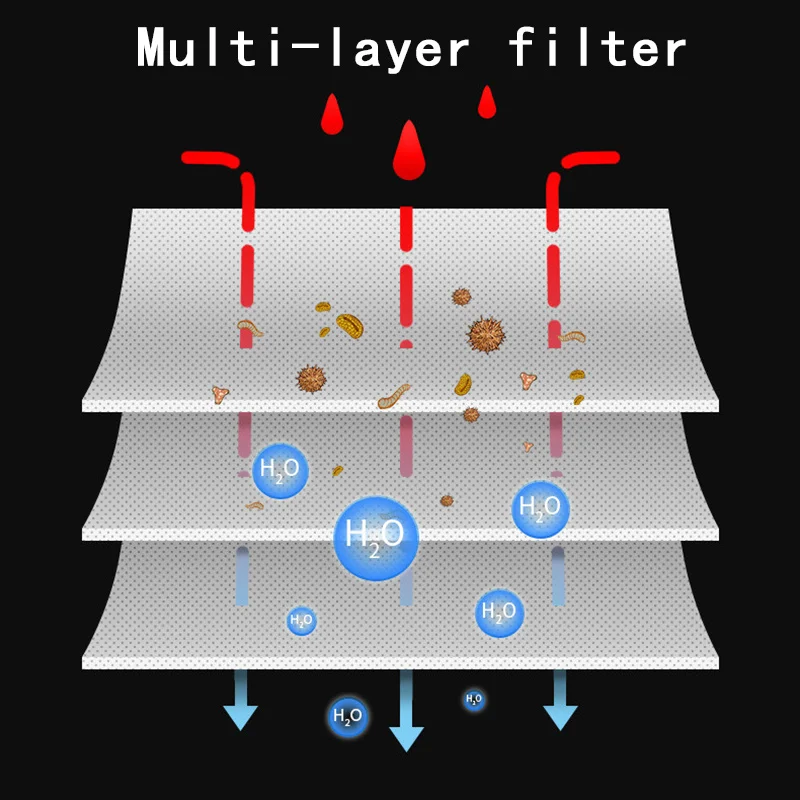 Биохимический материал для аквариума плотный хлопчатобумажная губка фильтра