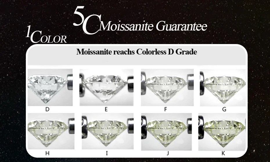 Kuolit 0.7ct кольца с муассанитом, набор для женщин, 925 пробы, серебряное кольцо, ювелирное изделие с бриллиантами, свадебный подарок для девочки