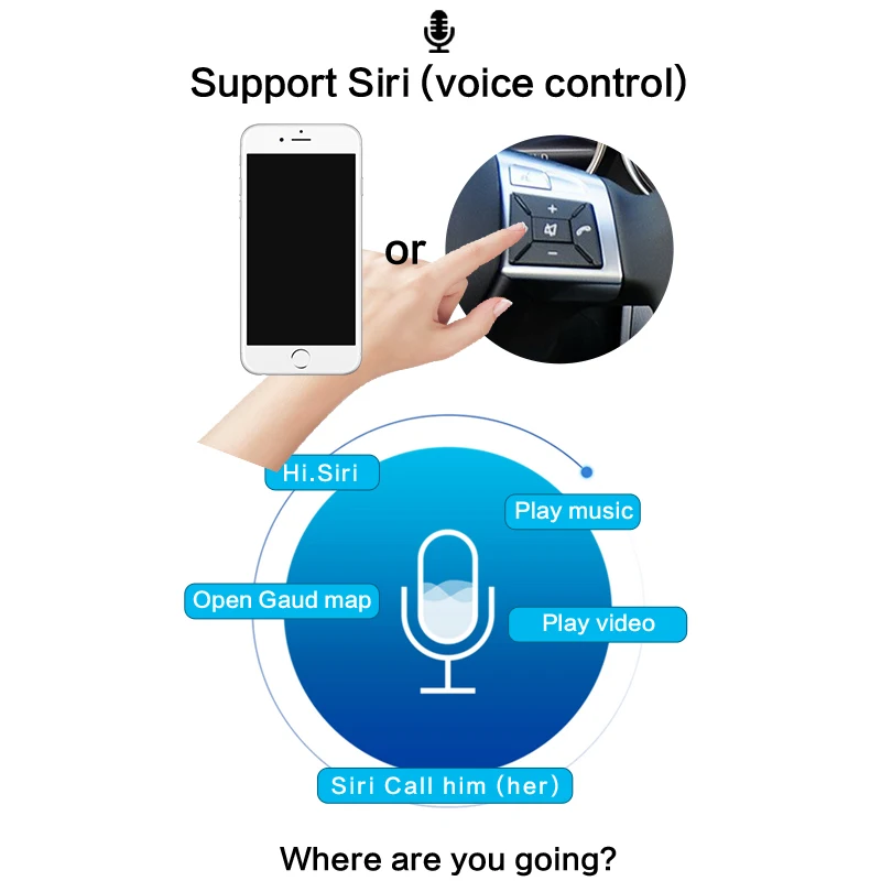 Беспроводной CarPlay для Mercedes Benz A B C E CLA GLA GLK ML SL NTG4.5 с функциями Android Auto Mirror Link AirPlay |