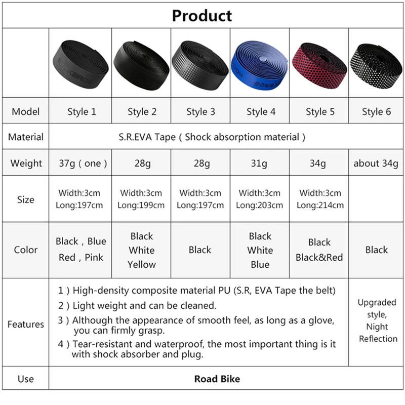 Противоскользящий ремень ROCKBROS для руля дорожного велосипеда мягкий ремешок