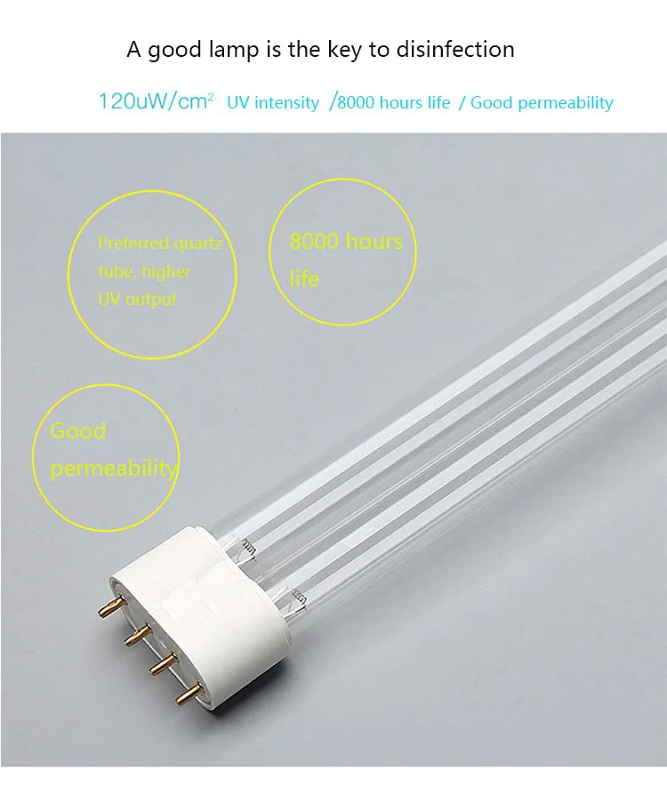 LukLoy 38W 110V 220V Ultraviolet UVC Sterilizer Light Germicidal Tube Disinfection Home Lamp Office Ozone Kill Coronary Mite | Освещение