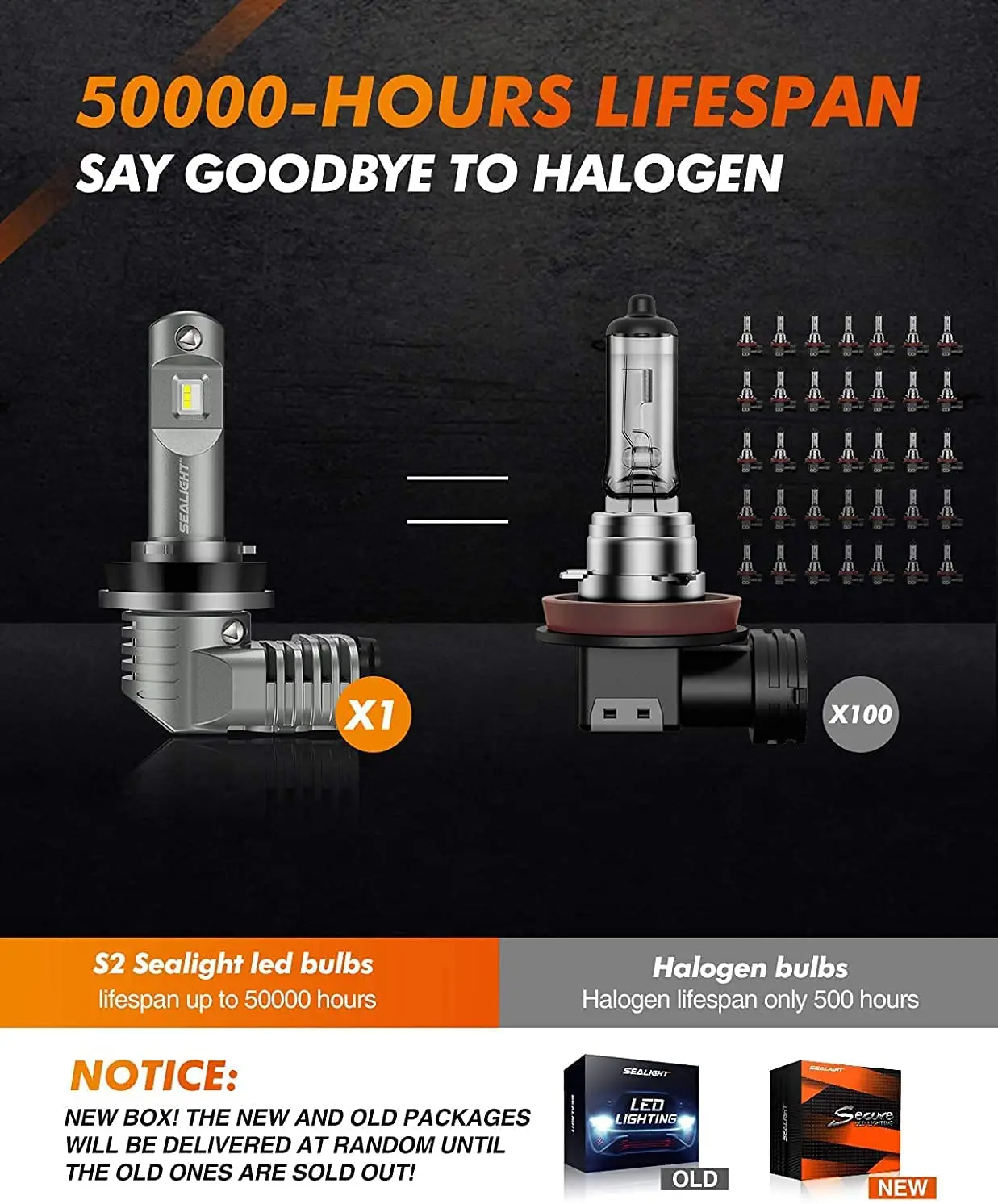 SEALIGHT S2 серия 4 шт. 9005/HB3 H8/H11 Светодиодный ные лампы для фар 200 Вт 6500 лм яркие K белые