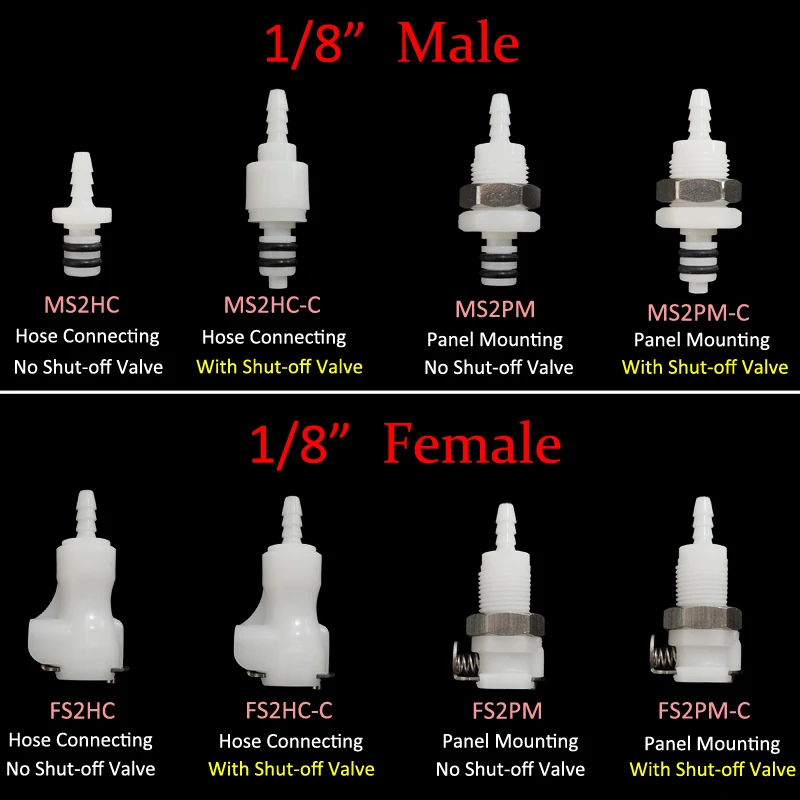 Рисунок 2 - Встраиваемая штуцер для шланга