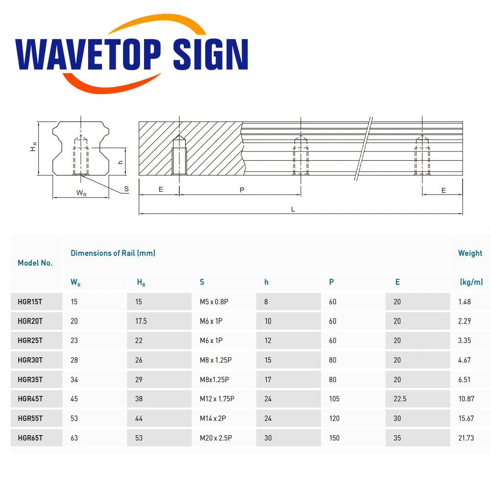 Стандартная линейная направляющая WaveTopSign HIWIN HGR для станка лазерной резки и