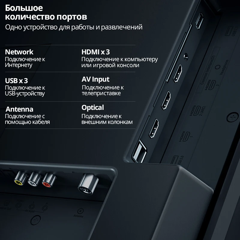 Телевизор 55‘’ Xiaomi Mi TV 4S 55 Smart черный Tелевизор 4k 5055InchTv 55&quot (140 см) L55M5 5ARU|Запчасти к