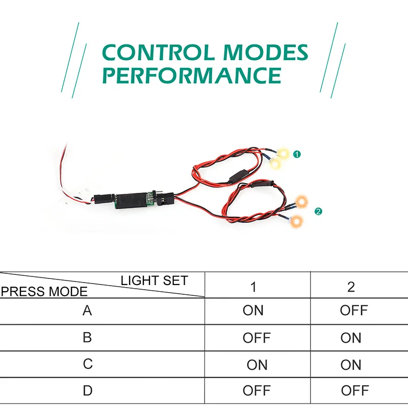 For Traxxas Hsp Redcat Rc4Wd Tamiya Axial Scx10 D90 RC Car Vehicle LED Lamp Light Control Switch Panel System Turn On/Off 3CH | Игрушки и