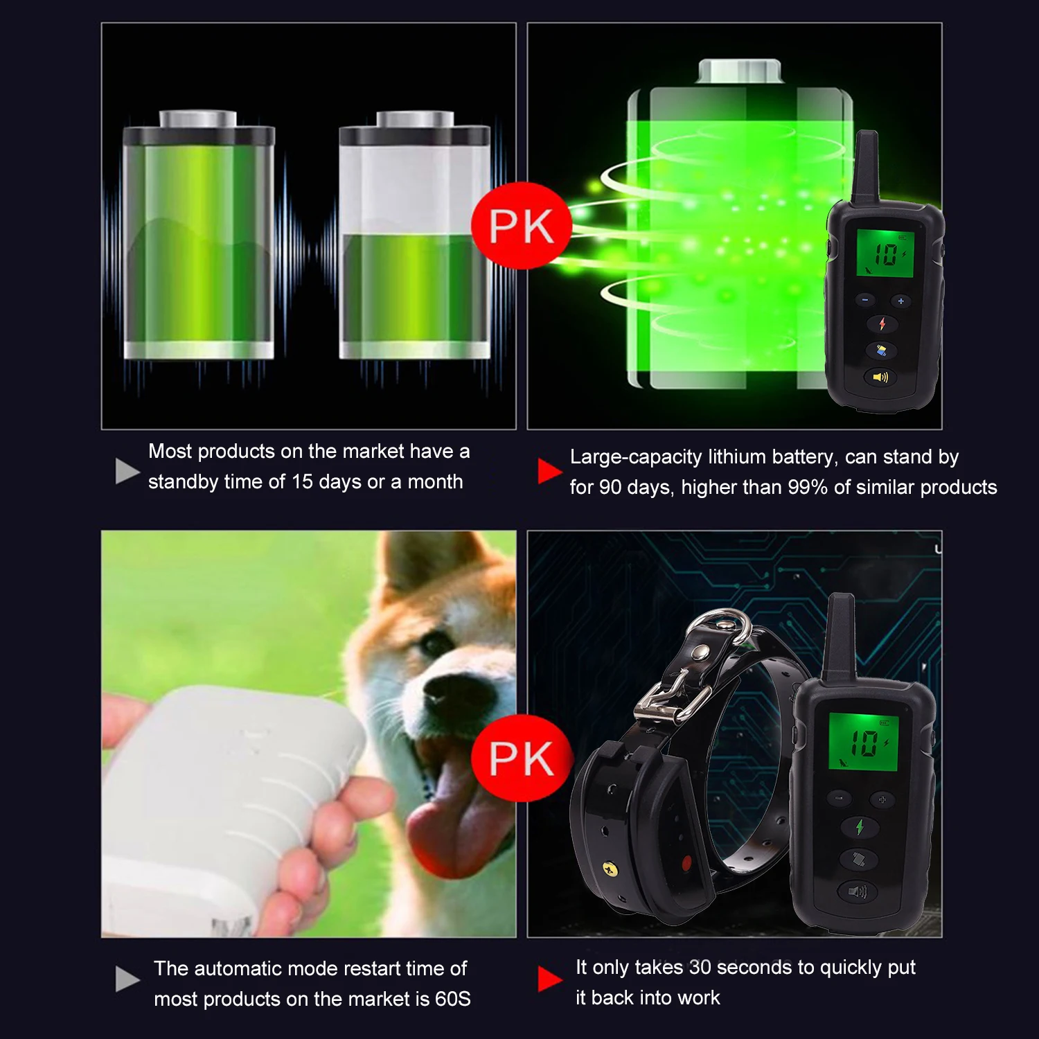 

Dog Training Collar with LED Indicator Automatic Stop Barking Shock Vibration Sound Rechargeable and Waterproof Receiver