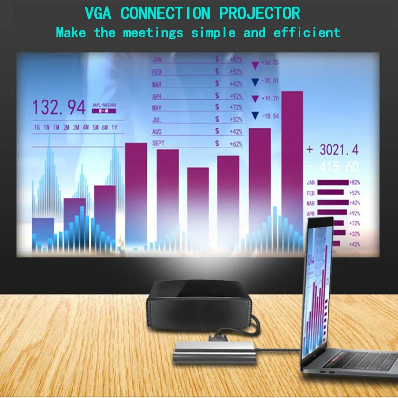 USB C ноутбук док-станция 3 0 VGA RJ45 PD концентратор HDMI порт подключения типа C: