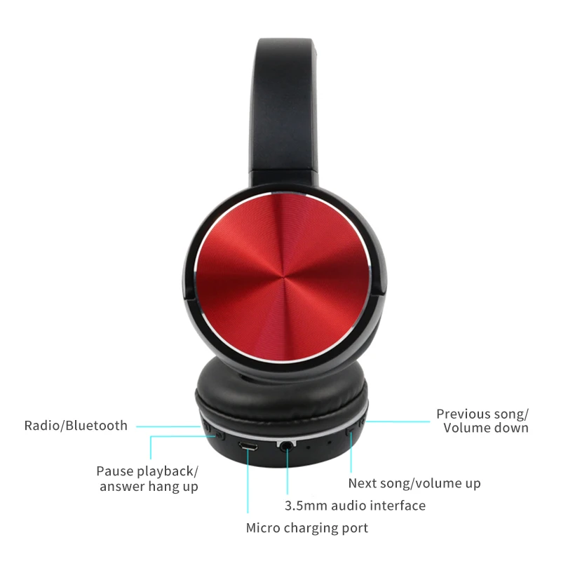 Беспроводные Bluetooth наушники PHOMAX с активным шумоподавлением быстрая зарядка