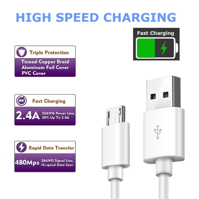 Usb кабель Micro USB 5 футов для передачи данных и зарядки 2 в 1 мобильный телефон