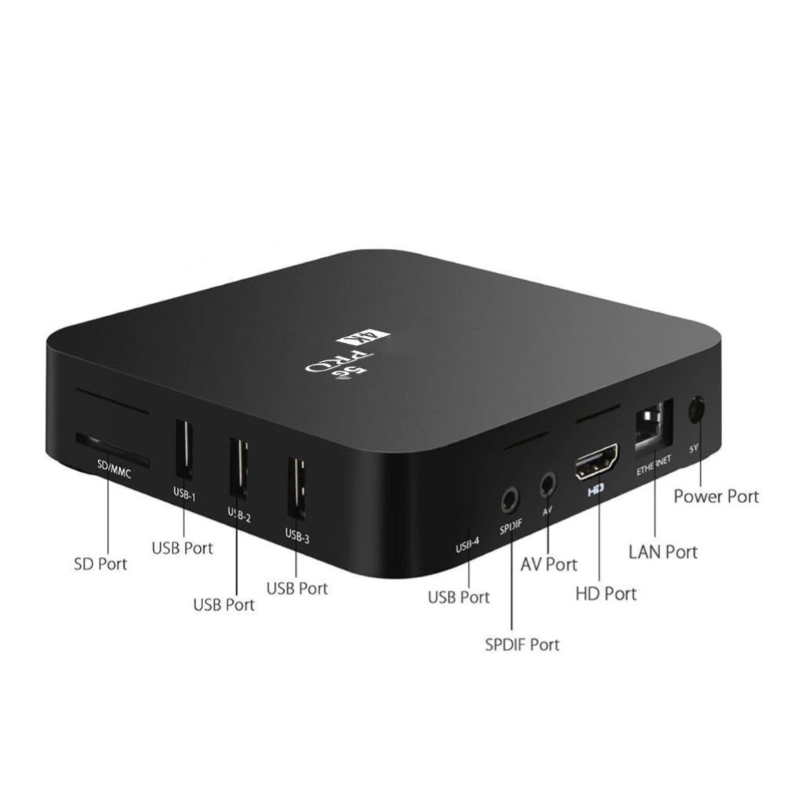 V88Pro 5G двухдиапазонный Wi Fi 4K Высокое разрешение плеер Android10.1 ТВ Декодер каналов