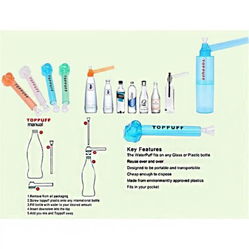 

High Quality Portable Water Hookah Screw on Bottle Converter