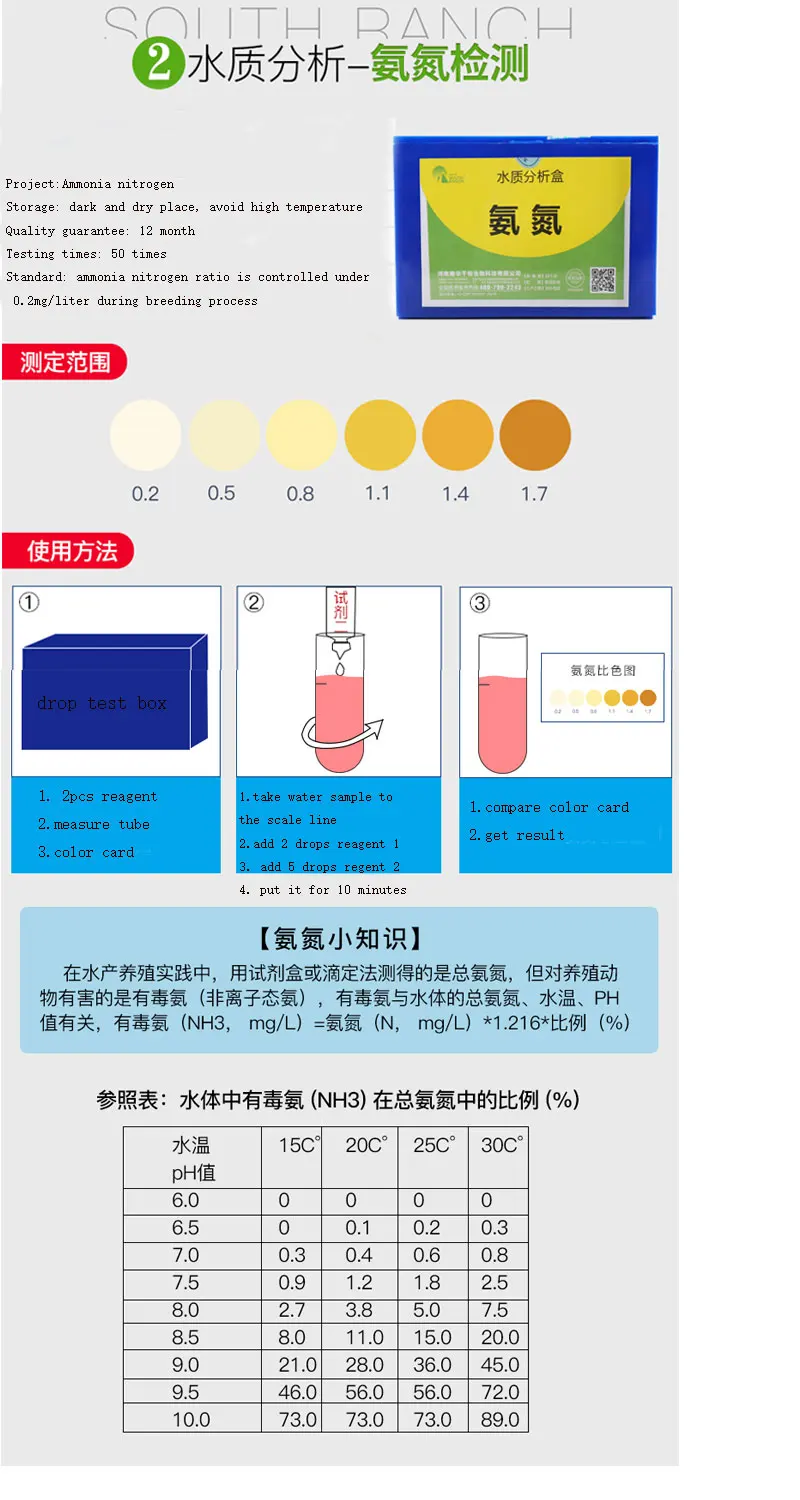 Измеритель Твердости воды для аммиака азота нитрита растворенного кислорода |