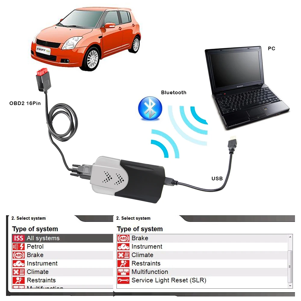 TCS Pro. R3/. R1 V3.0 PCB NEC Реле 9241A Bluetooth Multidiag Pro OBDII Автомобильный грузовик диагностический инструмент OBD2 сканер,00