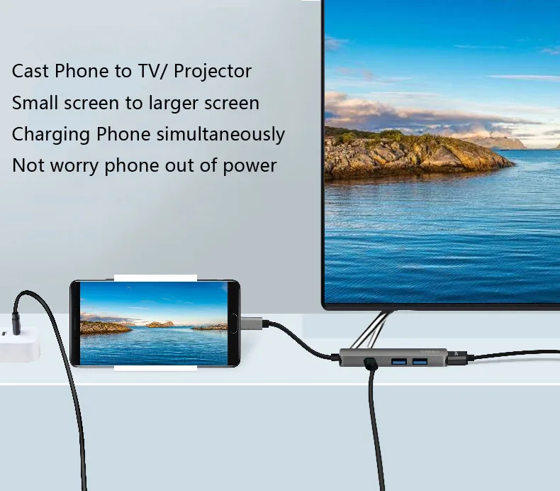 

USB 3,1 C 4K , HDMI USB 3,0 MacBook PC Samsung Galaxy S8 S9 S21