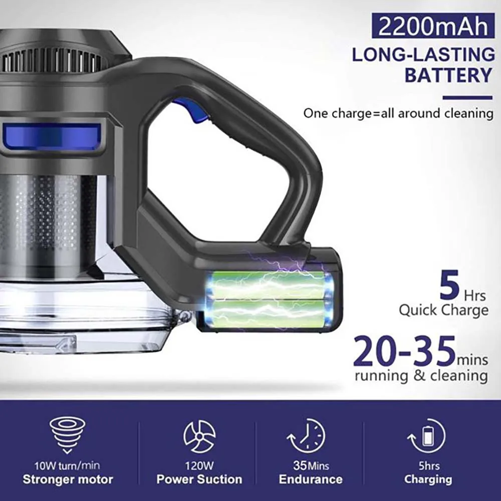 

MOOSOO X6 4-in-1 Cordless Vacuum Cleaner, Lightweight Stick, 12Kpa Suction, 30Mins Runtimes, 1.3L Dust Cup, for Floors&Carpet