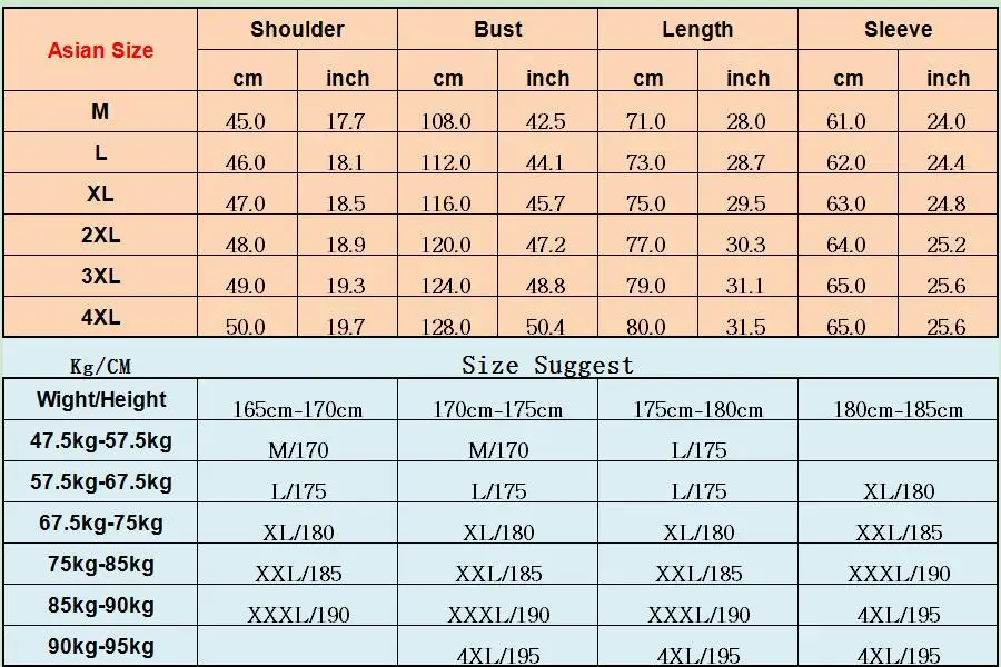 Имитация двух предметов черный шерстяной Тренч мужской 2021 зимнее утепленное