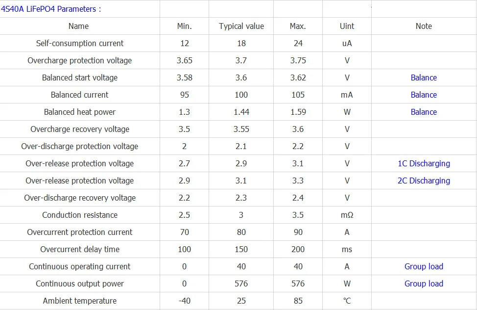 4S 40A 12,8 V 14,4 V 18650 LiFePO4 плата защиты батареи/литий-железо BMS с балансом