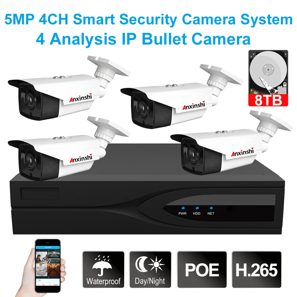 4 канальный 6 мегапиксельный HDMI Умный комплект видеорегистратора система