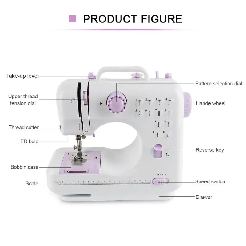 

Sewing Machine Mini Electric Overlock Sewing Machine Hand Stitch Accessory Warehouse Manual Knitting Electrical European Standar