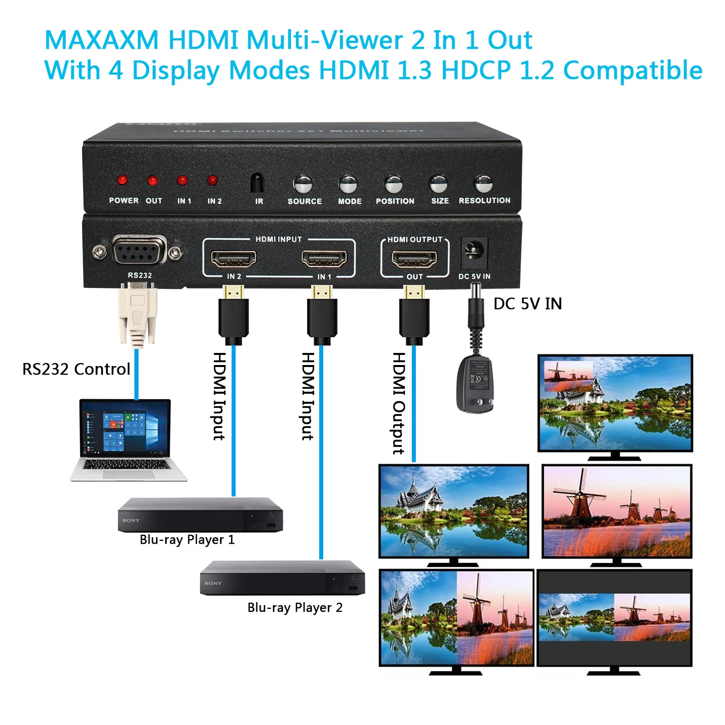 MAXAXM HDMI мультипросмотр 2 в 1 с 4 режимами отображения и видеосканером 1080P60Hz 3 HDCP