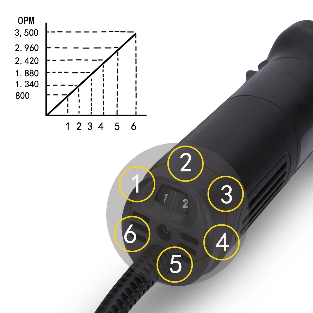 Клевера мини фрезерная почвообрабатывающая машина полировальная машинка для