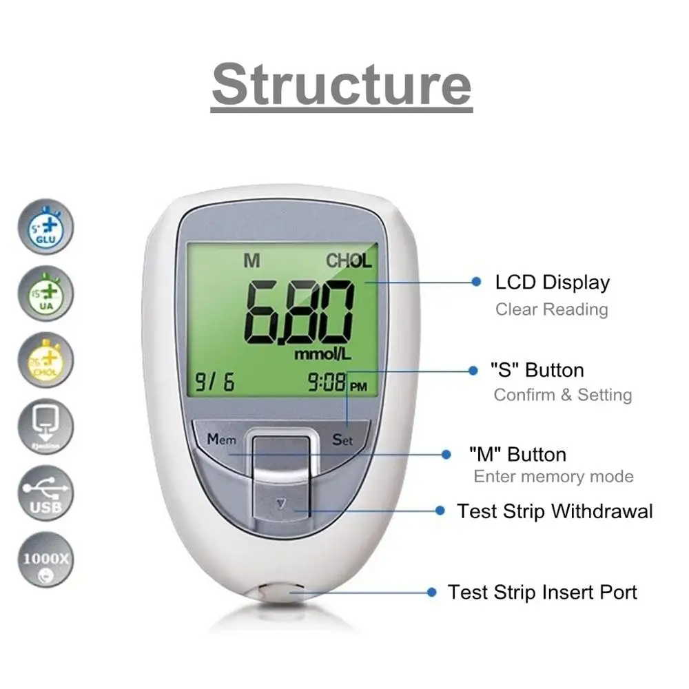 Benecheck 3 In 1 Diabetes Tester Kit Diabet Blood Glu&ampua&ampchol Glucose Meter Uric Acid Test Strip Cholesterol Monitor Device | Красота и