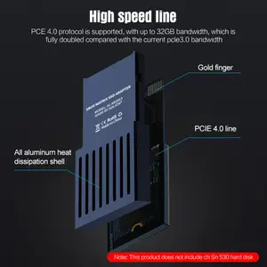 for series xs external host hard drive conversion box m 2 expansion card box 32g bandwidth one card dual purpose free global shipping