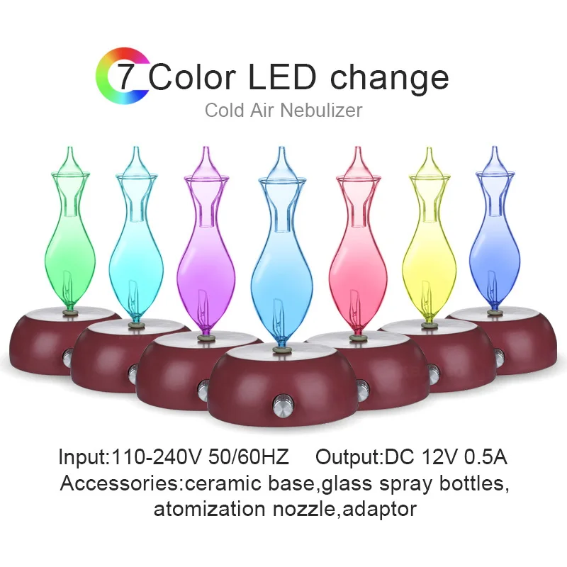 KBAYBO керамический стеклянный распылитель эфирных масел для ароматерапии