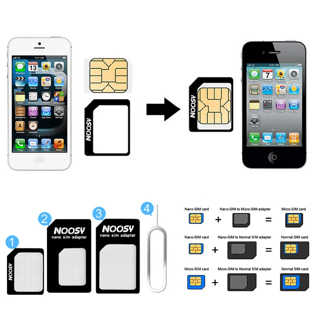 Качественная нано sim-карта адаптер 4 в 1 micro-SIM с картой Pin Розничная посылка для iPhone