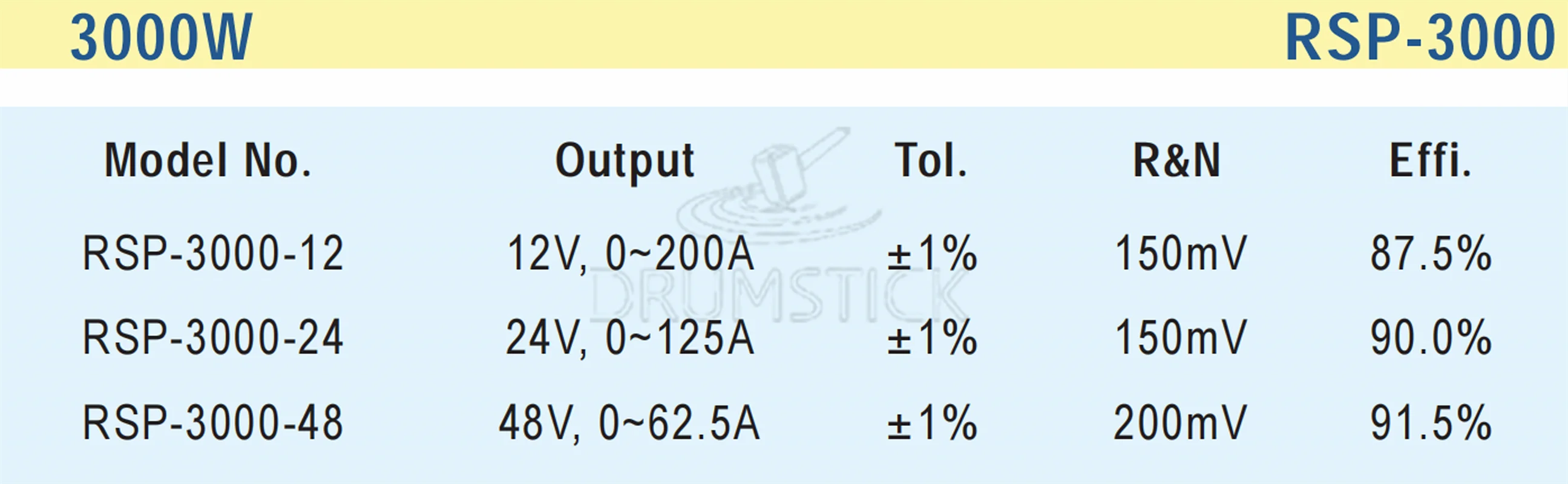 Специальные предложения означает хорошо RSP-3000-48 48V 62.5A meanwell RSP-3000 3000W один выход