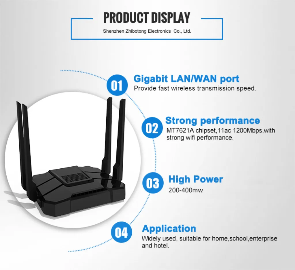 Маршрутизаторы AWG108 мощный гигабитный Wi-Fi роутер двухдиапазонный беспроводной