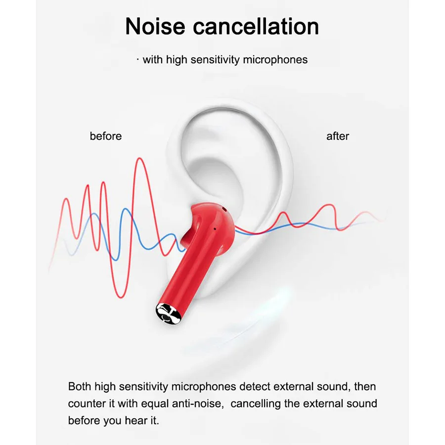 Новое поступление сертифицированные TWS наушники Marvel настоящие Беспроводные
