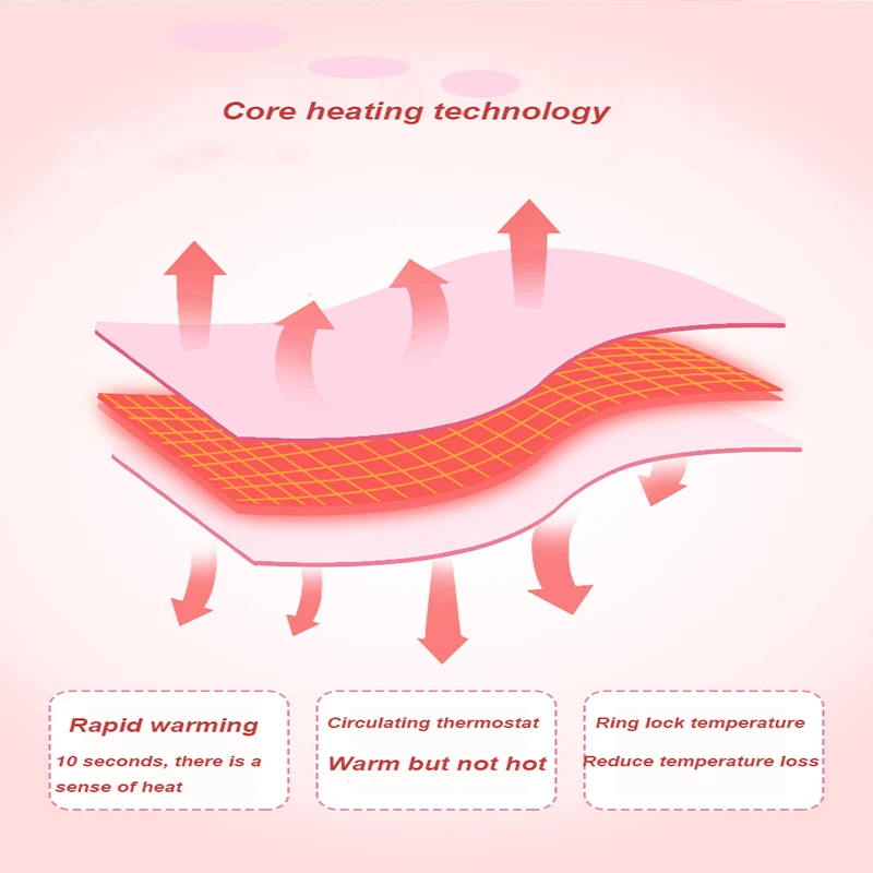 Подарок на день рождения массаж с постоянной температурой и подогревом теплый