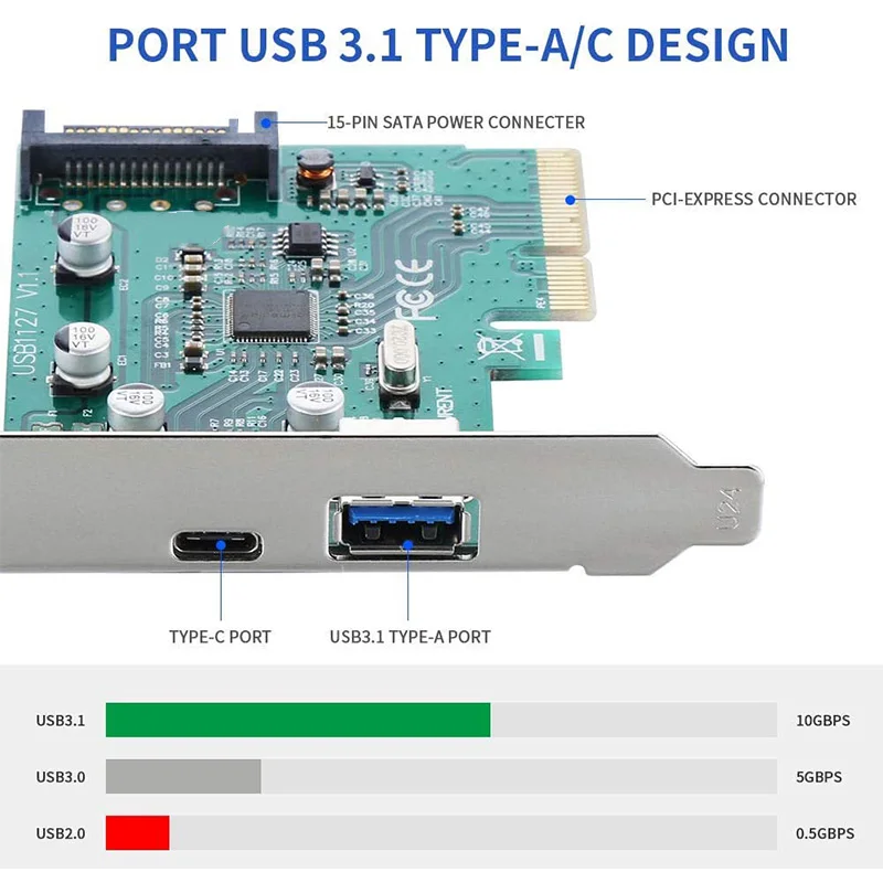 USB 3 1 PCIE карты 2 Порты и разъёмы супер быстрый 10 Гбит/с Тип C PCI Express расширения хост