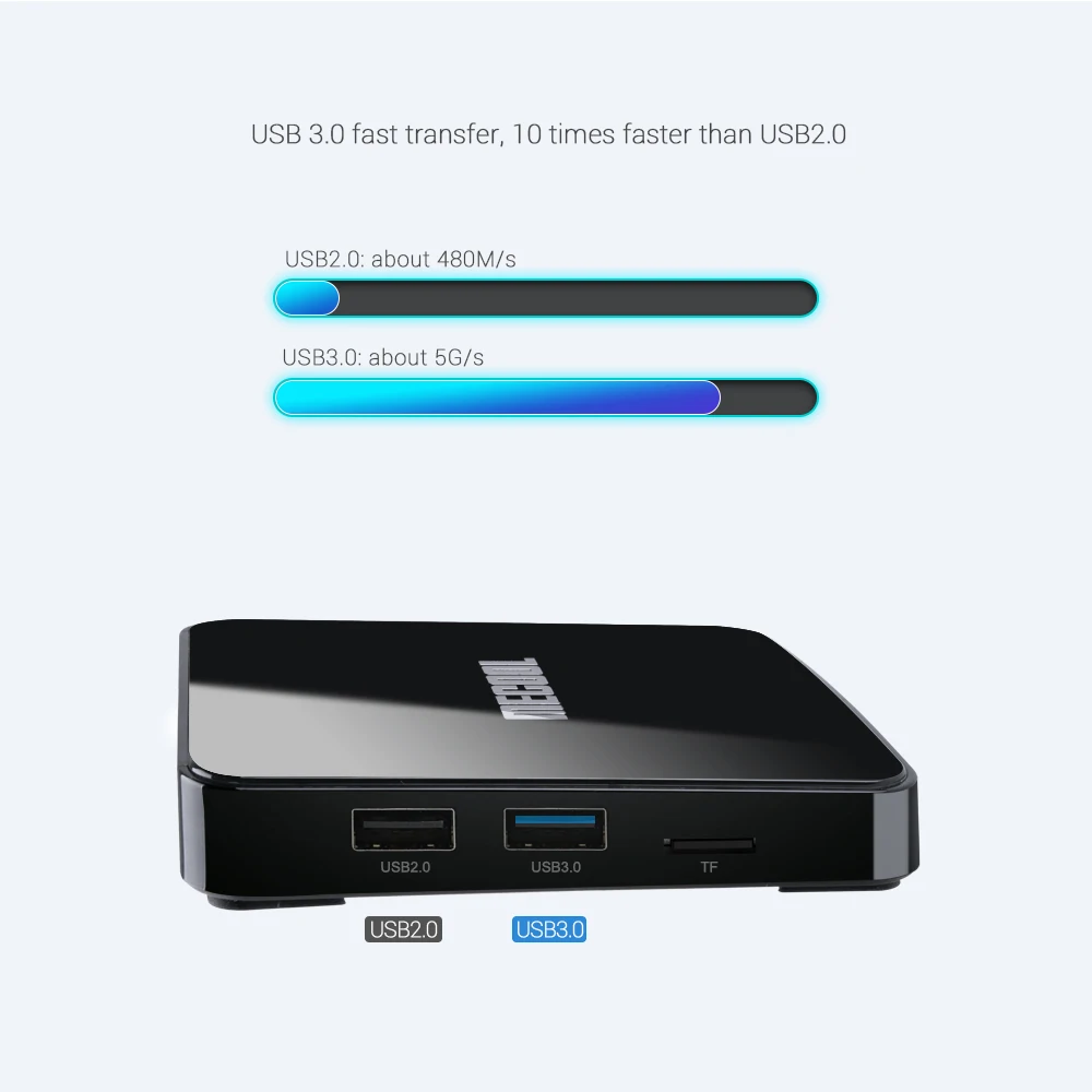 MECOOL KM3 Android 9,0 ТВ-приставка с голосовым управлением Amlogic S905X2 2,4G 5G WiFi Bluetooth 4,1 ТВ-приставка поддержка 4K HD медиаплеер