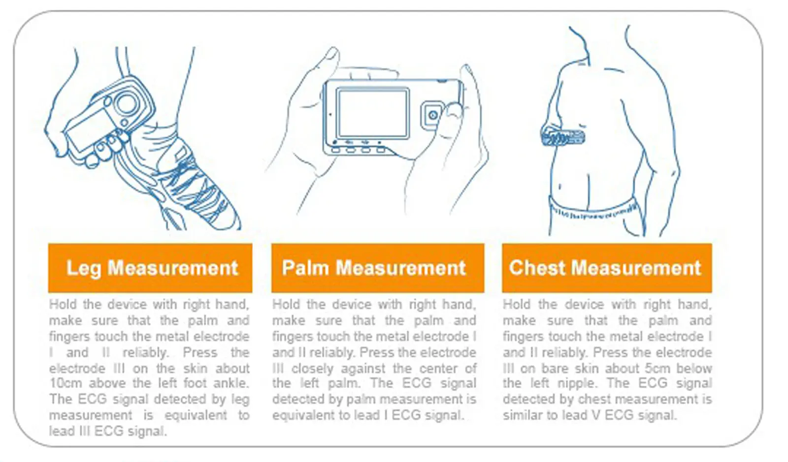 Портативный пульсометр Heal Force 180B 180BO ECG Holter портативный EKG с цветным экраном в